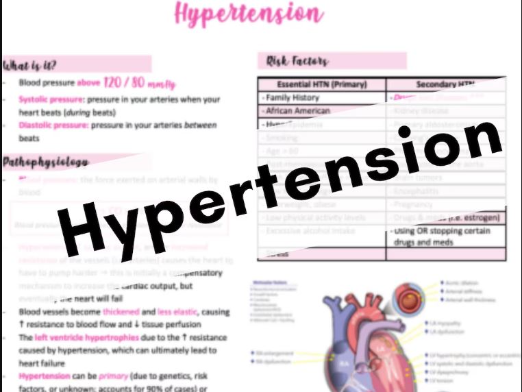 Hypertension- Pathophysilogy Nursing Notes