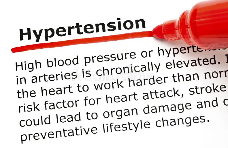 hypertension defination